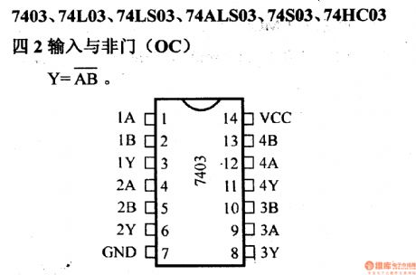 74 series digital circuit of 7403 74LS03 quad-4 input nand gate