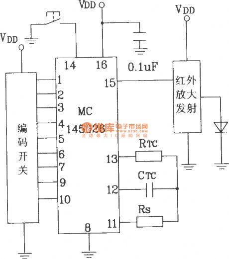 Composed of MC145026 and 145027 infrared transmitter and receiver circuit diagram