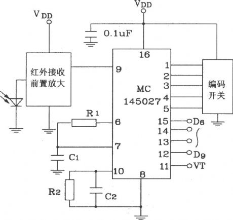 Composed of MC145026 and 145027 infrared transmitter and receiver circuit diagram