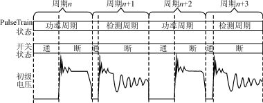 Power supply controller with high efficiency under various load condition
