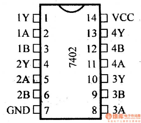 74 series digital circuit of 7402 74L02 quad-4 input nand gate