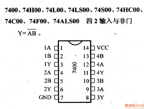 74 series digital circuit of 7400 74H00 quad-4 input nand gate