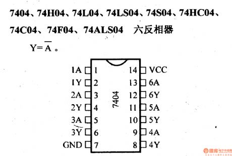 74 series digital circuit of 7404 74H04 hex inverter