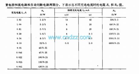 Nickel-cadmium battery with 6v (12v) / 2A automatic charging device