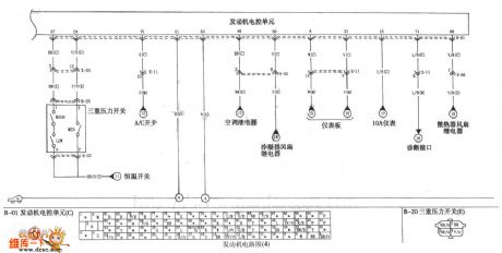 Yueda KIA Combination Instruments And Warning Lights Circuit