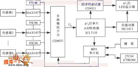 Multi-Channel Pressure Detection Apparatus Circuit Schematic Diagram