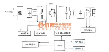 Intermediate frequency power supply system structure drawing using intelligent power module