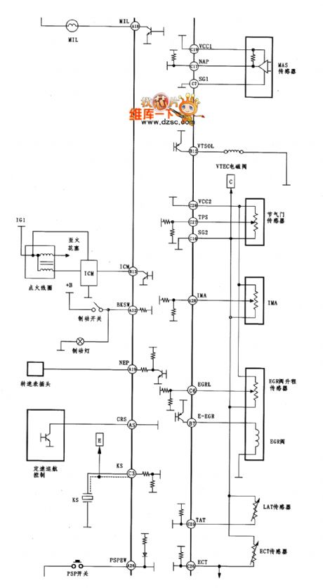 GUANGZHOU HONDA Accord engine circuit diagram