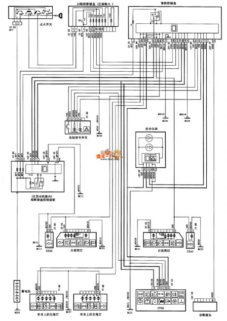 XSARA steering lamp circuit diagram