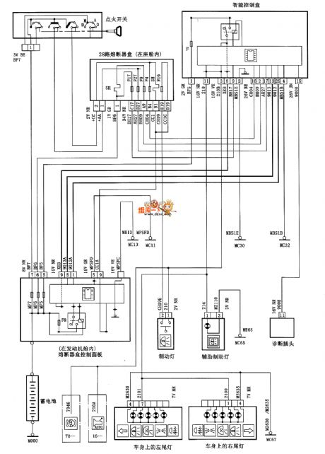 XSARA brake lamp circuit diagram