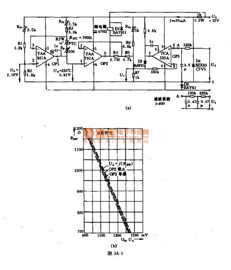 Thermal furnace temperature regulating circuit