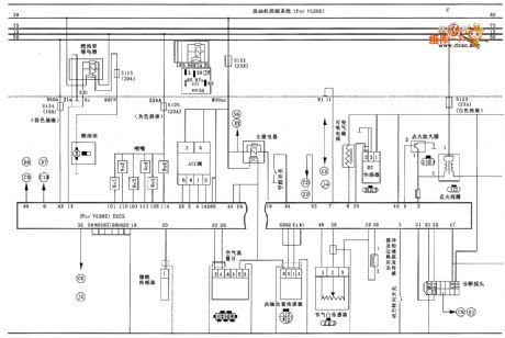 Zastava CA7200E3(L) type engine fuel injection system (one) circuit diagram
