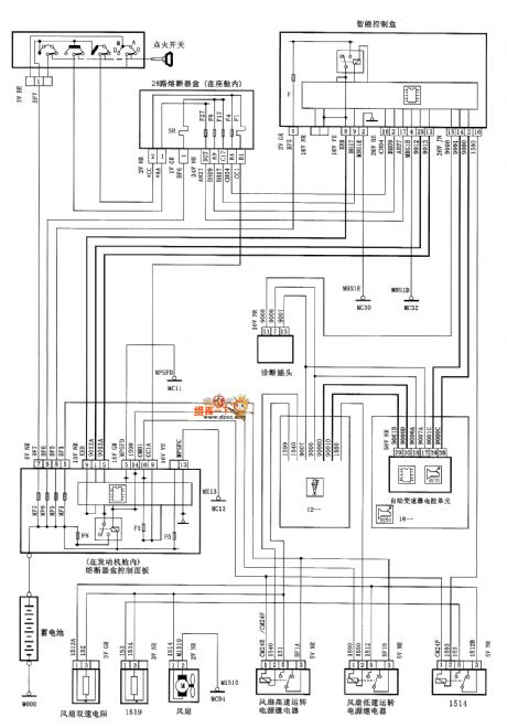 DONGFENG CITROEN Xsars cooling system(automatic transmission) circuit diagram