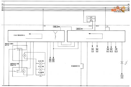 Zastava CA7200E3(L) type center gate lock system(two) circuit diagram