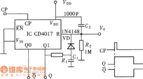 Mono-stable Trigger Circuit Composed of CD4017