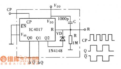 Bistable Trigger Circuit Composed of CD4017