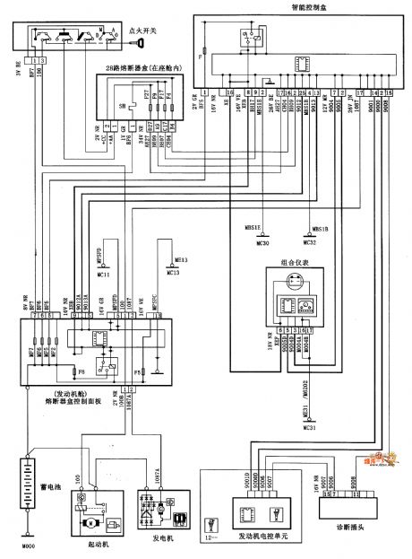 DONGFENG CITROEN XSARA starter and generator(manual transmission) circuit diagram