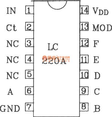 Typical remote control transmitter and receiver application circuit composed of LC219/LC220A