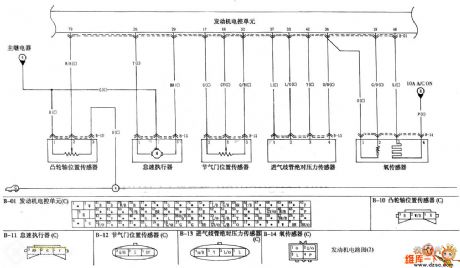 Yueda KIA Engine Electric Control Unit Circuit