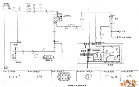 Yueda KIA Starting And Charging System Circuit