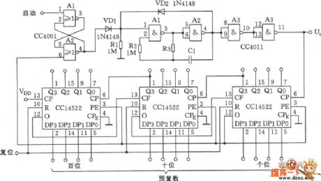 Pulse-Pulse Series Generator Circuit Composed Of CD4093,MC14093