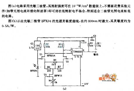 Small Irradiation Measure Circuit