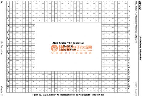 AMD462 CPU circuit diagram