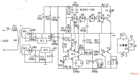 Auto counter for producivity 2