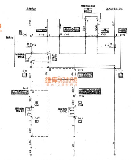 Mitsubishi Pajero light off-road vehicle assistant socket wiring circuit diagram
