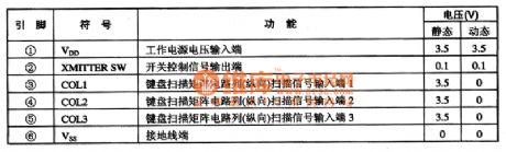 TCM5087 microcomputer dial integrated circuit