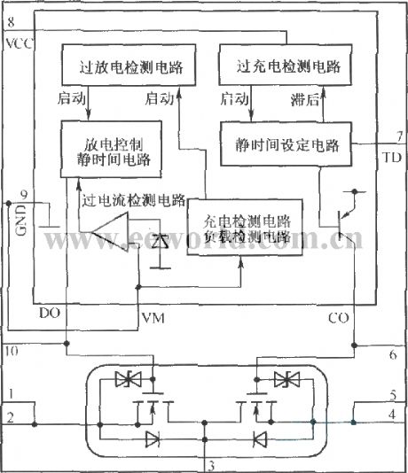 MCP component MMl521XV internal block diagram and protection circuit