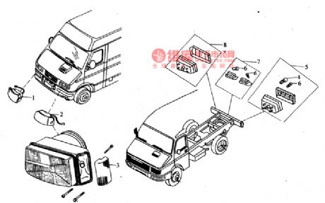 Nanjing IVECO light car lighting system and direction indicator circuit diagram