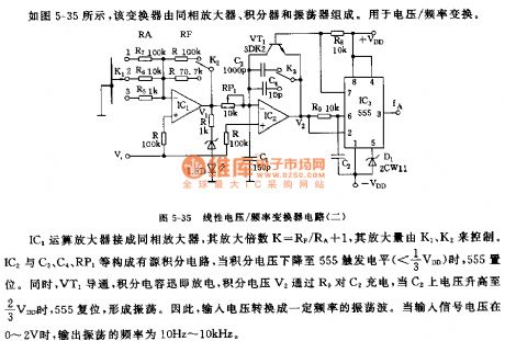 555 Linear voltage / frequency converter circuit 2