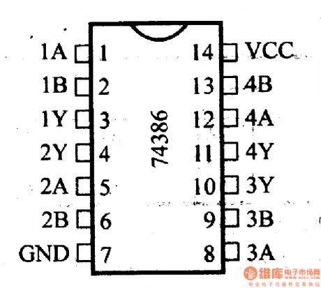74 series digital circuit 74LS386 and other four two input XOR gate
