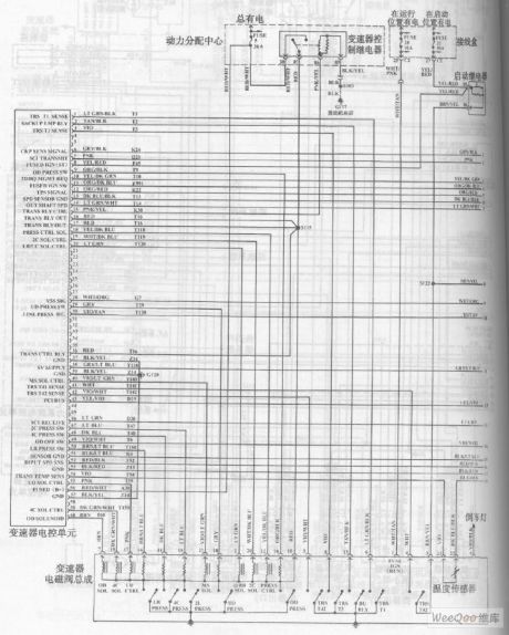 Beijing grand cherokee car dynamic transmission circuit diagram 1