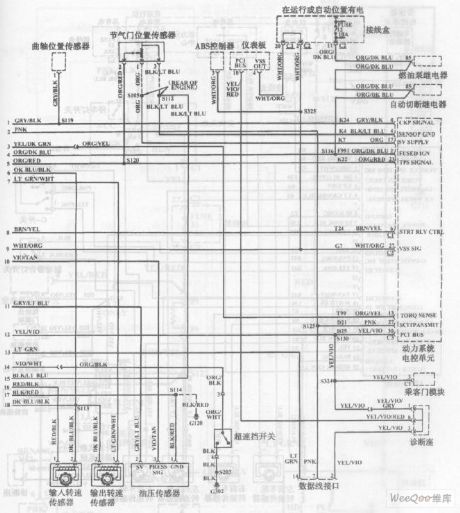 Beijing grand cherokee car dynamic transmission circuit diagram 2