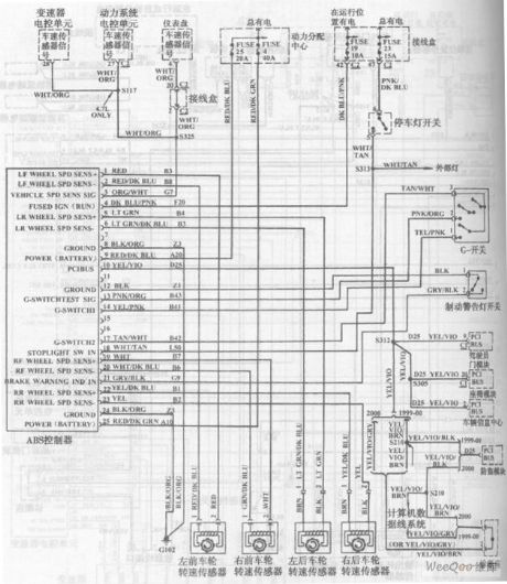 Beijing grand cherokee car automatic transmission circuit diagram 3