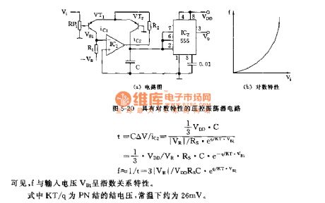 555 Vco circuit with logarithmic characteristic