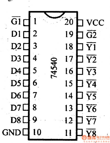 74 Series digital circuit 74LS540/541 and other eight buffer/bus driver (three-state)