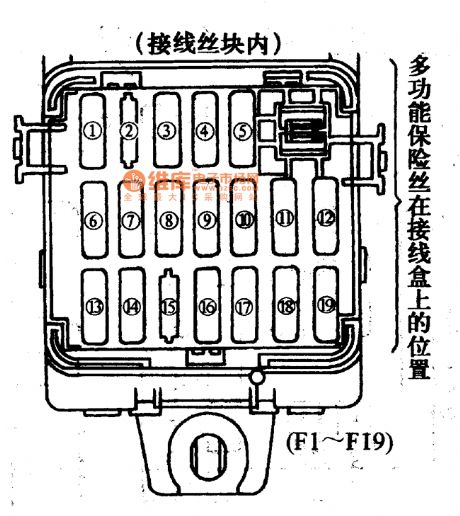 Mitsubishi Pagerlo light off-road vehicle circuit multifunction fuse position circuit diagram