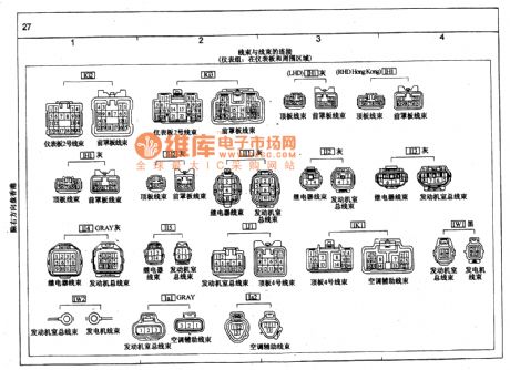 TOYOTA COASTER coach harness-to-harness connector(instrument cluster) circuit wiring circuit diagram(continuing)