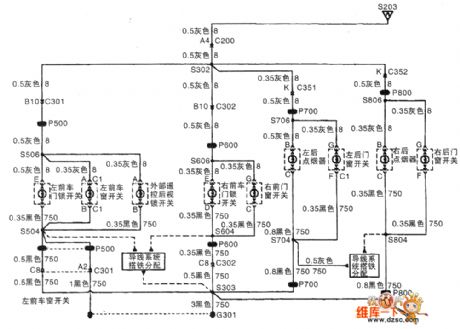 Shanghai GM BUICK commercial vehicle(GL8) remote control door lock circuit diagram