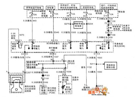 Shanghai GM BUICK commercial vehicle(GL8) anti-theft system circuit diagram