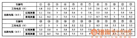 A8800 IF signal processing integrated circuit diagram