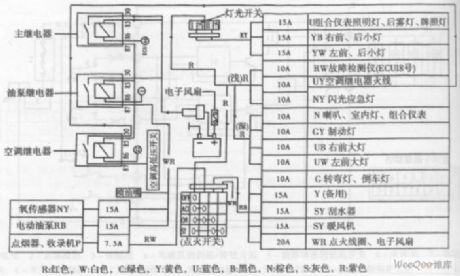Chang an Alto car fuse and relay circuit diagram