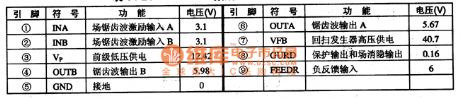 TDA7073A integrated block internal box circuit