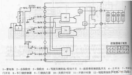 Chang antelope car central locking system circuit diagram