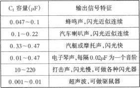 Single frequency sound and light source circuit diagram composed of SGZ07 sound and light alarm IC