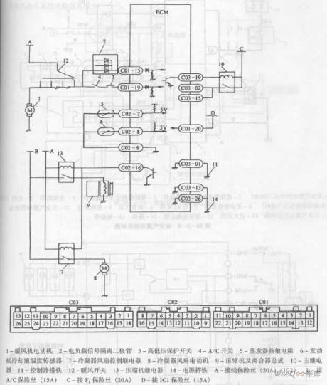 Chang an antelope car air-conditioning system circuit diagram