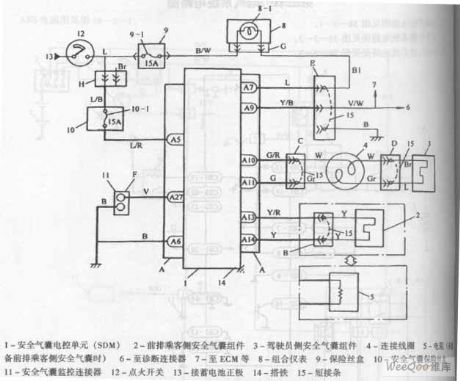 Chang antelope car air bag system circuit diagram